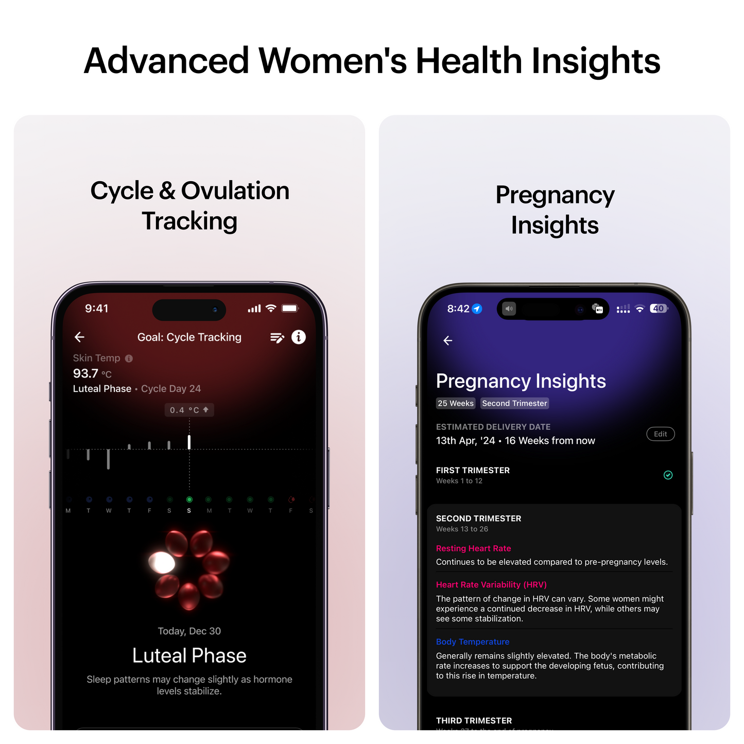 ULTRAHUMAN Ring AIR – Smart Fitness, Sleep & Activity Tracker for Men/Women